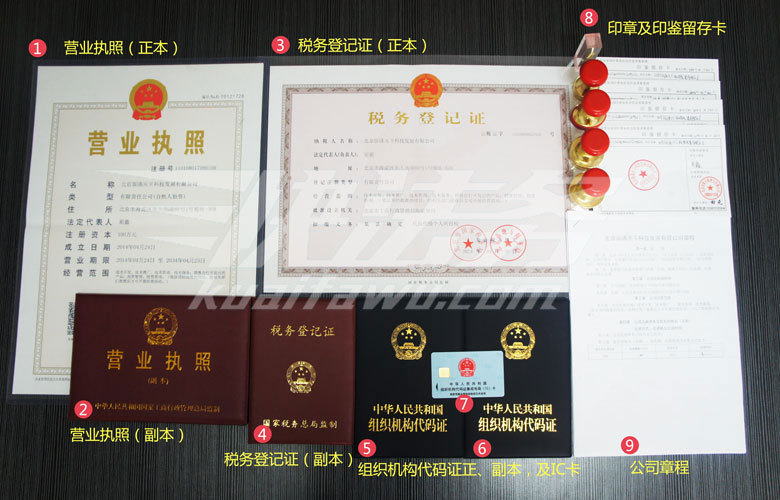 沈阳新注册的公司应该怎么操作